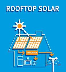 Rooftop Solar PV | Pure Electric